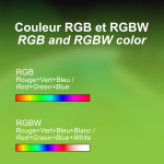 How to choose the right LED strip