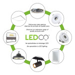 LED lights