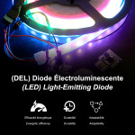 LED lights