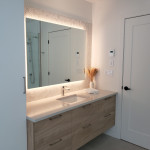 éclairages LED de salle d'eau