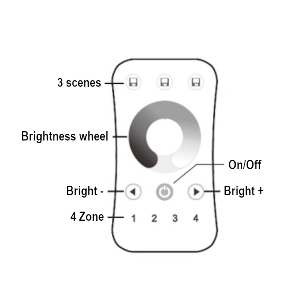 4 ZONE R6 REMOTE ONLY - WHITE LEDCO