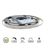 LED STRIP 9.6W/M