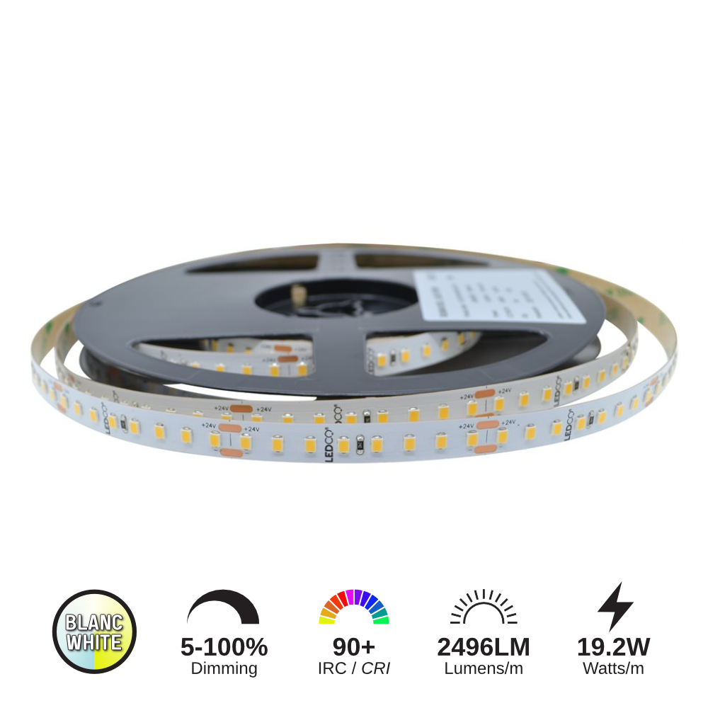 LED STRIP 19.2W/M