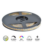 LED STRIP 28.8W/M