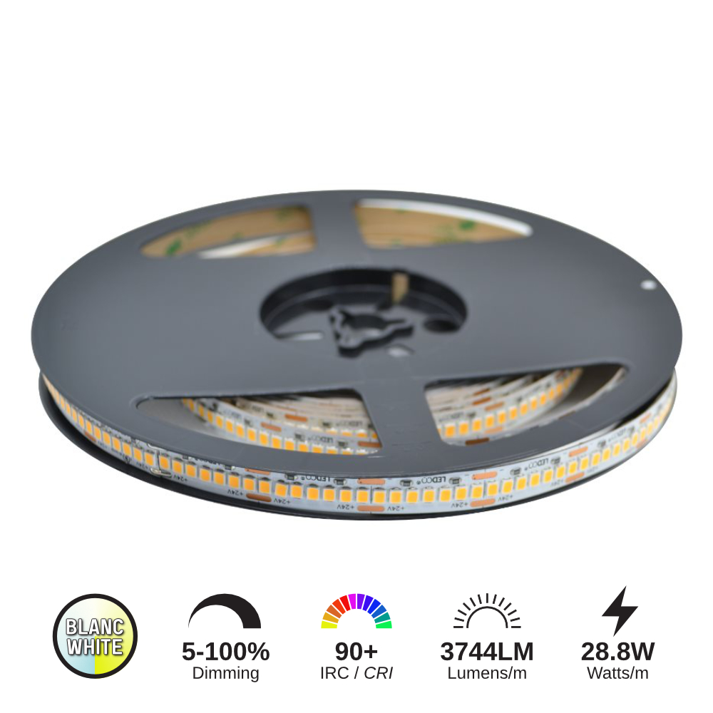LED STRIP 28.8W/M
