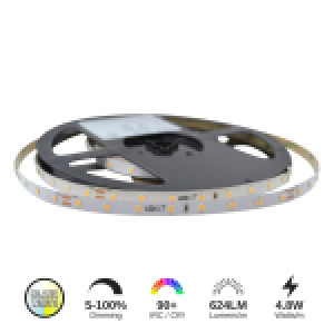 LED STRIP 4.8W/M
